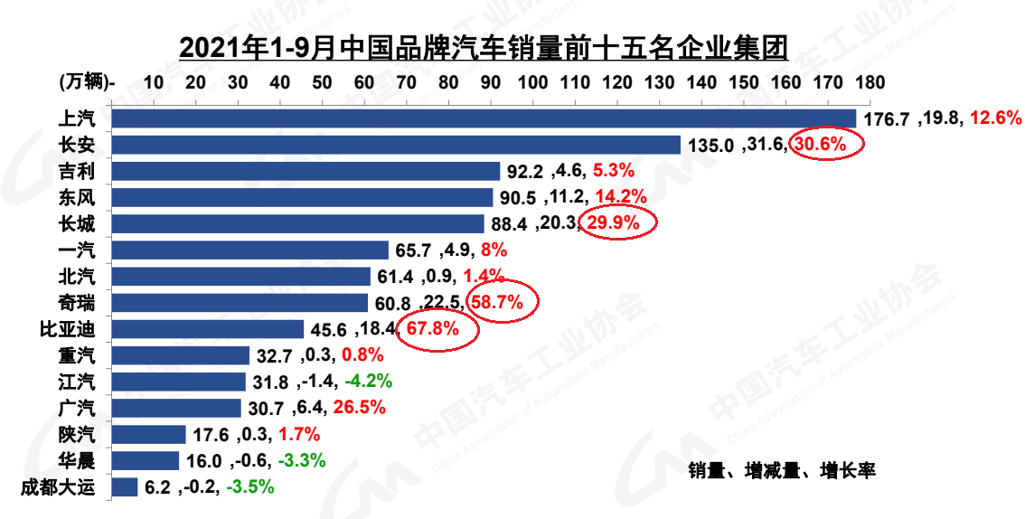 1014 国内车市6.png 1014 国内车市6.png
